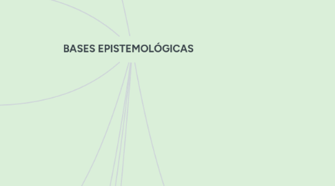 Mind Map: BASES EPISTEMOLÓGICAS