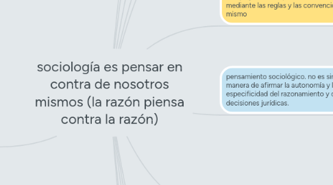 Mind Map: sociología es pensar en contra de nosotros mismos (la razón piensa contra la razón)