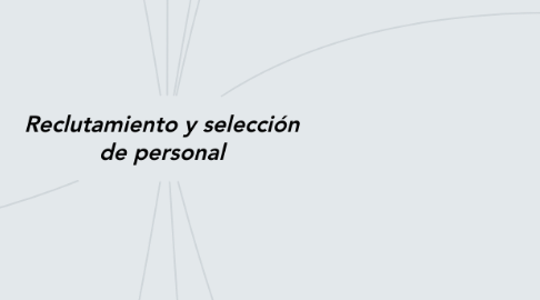 Mind Map: Reclutamiento y selección de personal