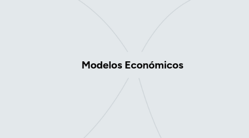 Mind Map: Modelos Económicos