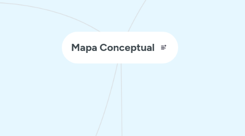 Mind Map: Mapa Conceptual