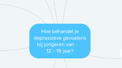 Mind Map: Hoe behandel je depressieve gevoelens bij jongeren van 12 - 18 jaar?