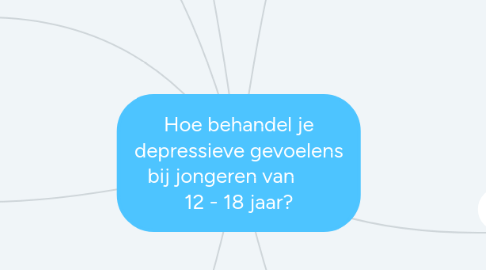 Mind Map: Hoe behandel je depressieve gevoelens bij jongeren van        12 - 18 jaar?