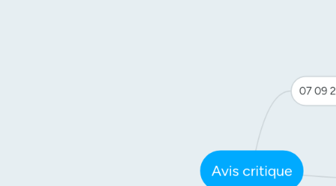 Mind Map: Avis critique