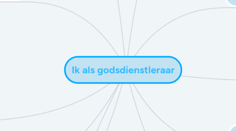 Mind Map: Ik als godsdienstleraar