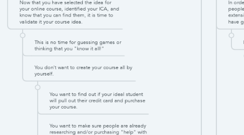 Mind Map: Selecting & Validating your Online Course Idea