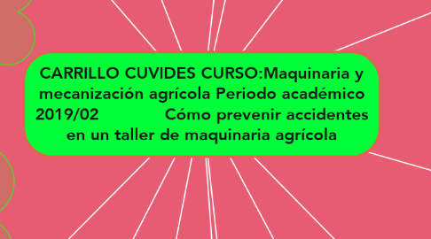 Mind Map: CARRILLO CUVIDES CURSO:Maquinaria y mecanización agrícola Periodo académico 2019/02             Cómo prevenir accidentes en un taller de maquinaria agrícola