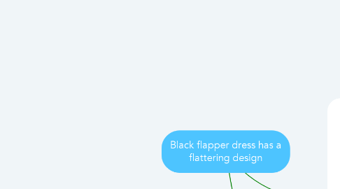 Mind Map: Black flapper dress has a flattering design