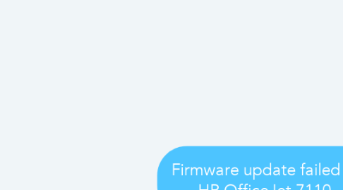 Mind Map: Firmware update failed in HP OfficeJet 7110