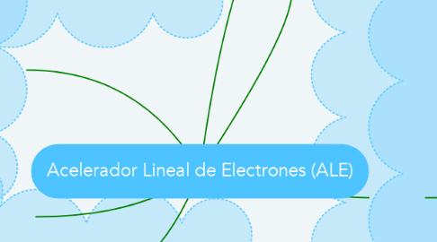 Mind Map: Acelerador Lineal de Electrones (ALE)