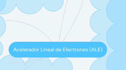 Mind Map: Acelerador Lineal de Electrones (ALE)