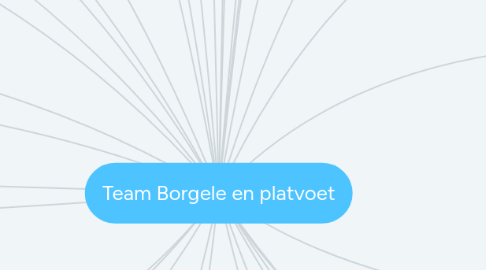 Mind Map: Team Borgele en platvoet