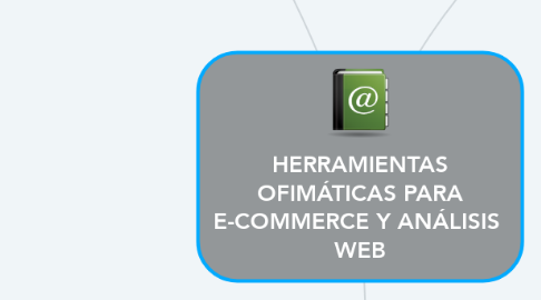 Mind Map: HERRAMIENTAS OFIMÁTICAS PARA E-COMMERCE Y ANÁLISIS  WEB