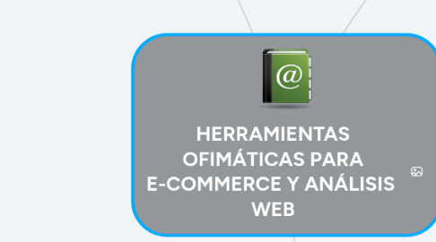 Mind Map: HERRAMIENTAS OFIMÁTICAS PARA E-COMMERCE Y ANÁLISIS WEB