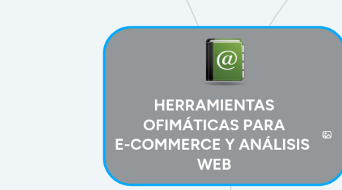 Mind Map: HERRAMIENTAS OFIMÁTICAS PARA E-COMMERCE Y ANÁLISIS  WEB