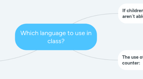 Mind Map: Which language to use in class?