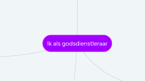 Mind Map: Ik als godsdienstleraar