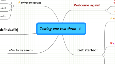 Mind Map: Testing one two three