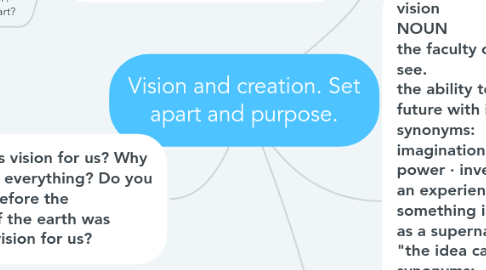 Mind Map: Vision and creation. Set apart and purpose.