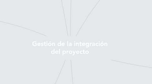 Mind Map: Gestión de la integración del proyecto