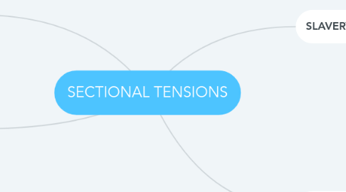 Mind Map: SECTIONAL TENSIONS