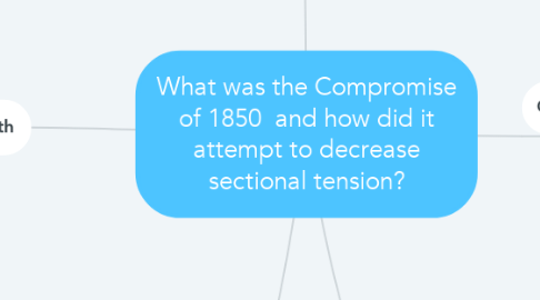 Mind Map: What was the Compromise of 1850  and how did it attempt to decrease sectional tension?