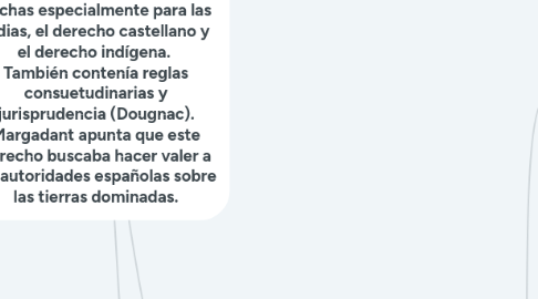 Mind Map: El derecho indiano es el conjunto de reglas jurídicas aplicables en Indias (territorios de América, Asia y Oceanía dominados por el reino de Castilla).   Lo conformaban las normas hechas especialmente para las Indias, el derecho castellano y el derecho indígena.  También contenía reglas consuetudinarias y jurisprudencia (Dougnac). Margadant apunta que este derecho buscaba hacer valer a las autoridades españolas sobre las tierras dominadas.