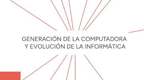 Mind Map: GENERACIÓN DE LA COMPUTADORA Y EVOLUCIÓN DE LA INFORMÁTICA