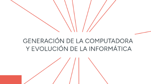 Mind Map: GENERACIÓN DE LA COMPUTADORA  Y EVOLUCIÓN DE LA INFORMÁTICA