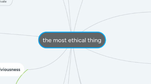 Mind Map: the most ethical thing