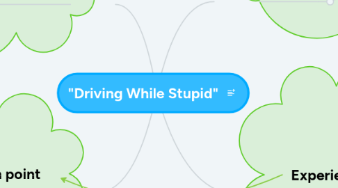 Mind Map: "Driving While Stupid"