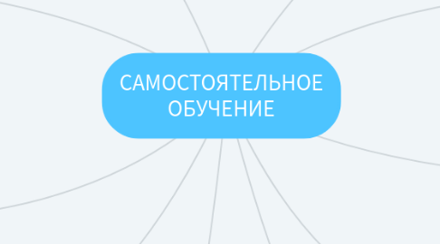 Mind Map: САМОСТОЯТЕЛЬНОЕ ОБУЧЕНИЕ
