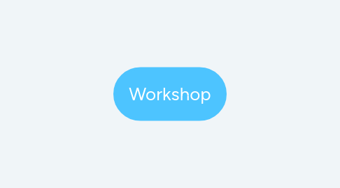 Mind Map: Workshop