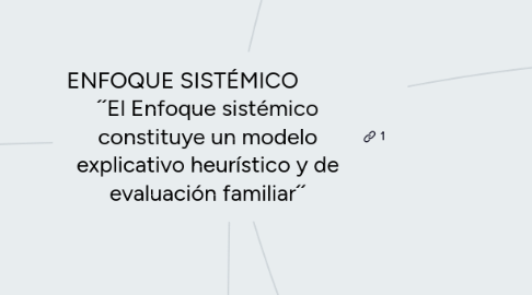 Mind Map: ENFOQUE SISTÉMICO ´´El Enfoque sistémico constituye un modelo explicativo heurístico y de evaluación familiar´´