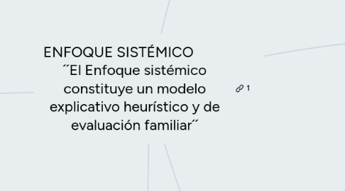 Mind Map: ENFOQUE SISTÉMICO          ´´El Enfoque sistémico constituye un modelo explicativo heurístico y de evaluación familiar´´