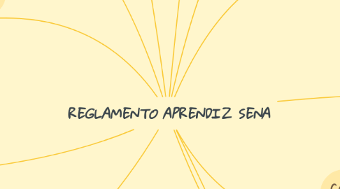 Mind Map: REGLAMENTO APRENDIZ SENA