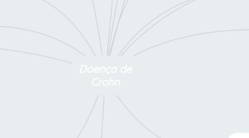 Mind Map: Doença de Crohn