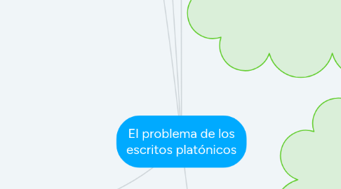 Mind Map: El problema de los escritos platónicos