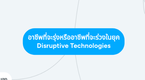 Mind Map: อาชีพที่จะรุ่งหรืออาชีพที่จะร่วงในยุค Disruptive Technologies