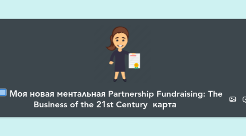 Mind Map: Моя новая ментальная Partnership Fundraising: The Business of the 21st Century  карта