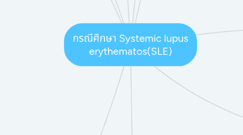 Mind Map: กรณีศึกษา Systemic lupus erythematos(SLE)