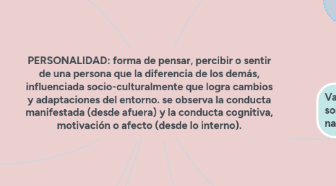 Mind Map: PERSONALIDAD: forma de pensar, percibir o sentir de una persona que la diferencia de los demás, influenciada socio-culturalmente que logra cambios y adaptaciones del entorno. se observa la conducta manifestada (desde afuera) y la conducta cognitiva, motivación o afecto (desde lo interno).