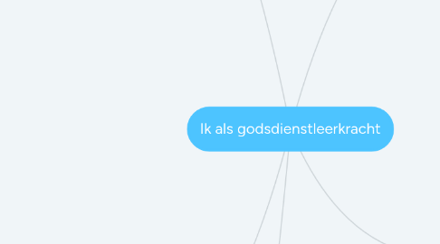 Mind Map: Ik als godsdienstleerkracht