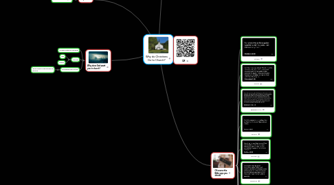 Mind Map: Why do Christians Go to Church?