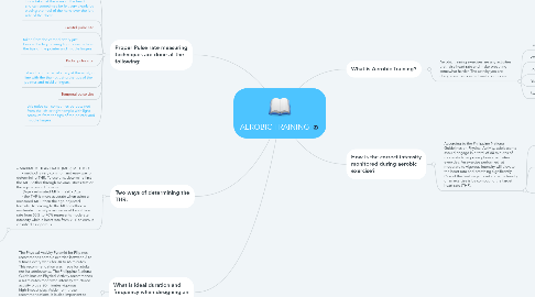 Mind Map: AEROBIC TRAINING