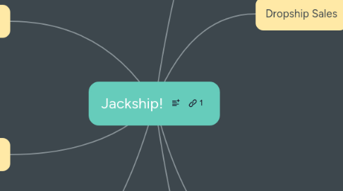 Mind Map: Jackship!