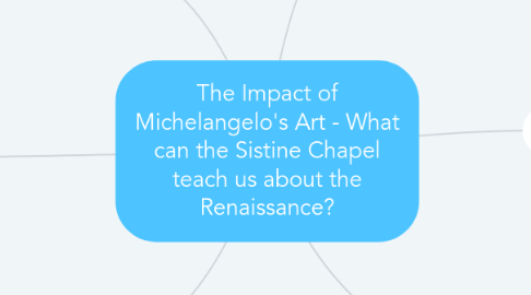 Mind Map: The Impact of Michelangelo's Art - What can the Sistine Chapel teach us about the Renaissance?