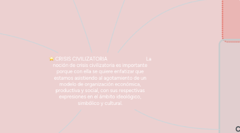 Mind Map: CRISIS CIVILIZATORIA La noción de crisis civilizatoria es importante porque con ella se quiere enfatizar que estamos asistiendo al agotamiento de un modelo de organización económica, productiva y social, con sus respectivas expresiones en el ámbito ideológico, simbólico y cultural.