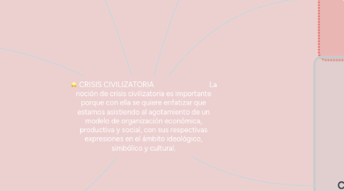 Mind Map: CRISIS CIVILIZATORIA                               La noción de crisis civilizatoria es importante porque con ella se quiere enfatizar que estamos asistiendo al agotamiento de un modelo de organización económica, productiva y social, con sus respectivas expresiones en el ámbito ideológico, simbólico y cultural.