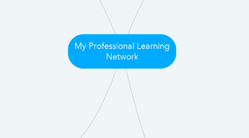 Mind Map: My Professional Learning Network